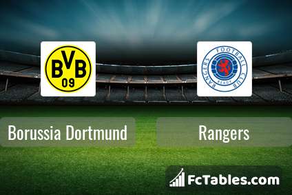 Podgląd zdjęcia Borussia Dortmund - Rangers