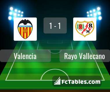 Preview image Valencia - Rayo Vallecano