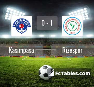 Preview image Kasimpasa - Rizespor