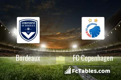 Preview image Bordeaux - FC København