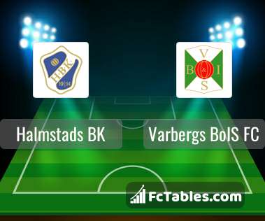 Podgląd zdjęcia Halmstads BK - Varbergs BoIS FC