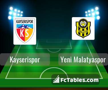 Anteprima della foto Kayserispor - Yeni Malatyaspor