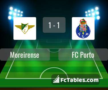 Podgląd zdjęcia Moreirense - FC Porto
