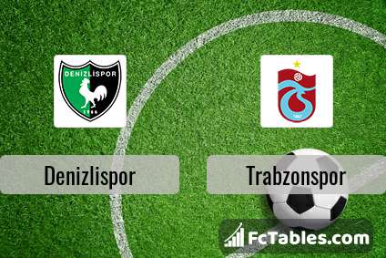 Podgląd zdjęcia Denizlispor - Trabzonspor