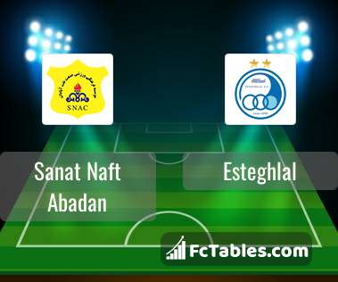 Sanat-Naft vs Esteghlal Tehran: Timeline, Lineups, Football Teams Stats