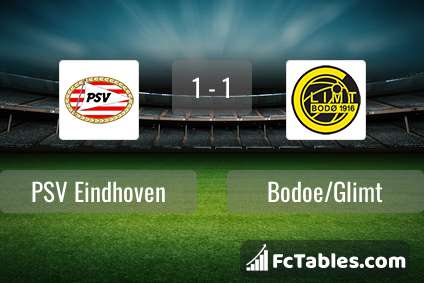 Preview image PSV Eindhoven - Bodoe/Glimt