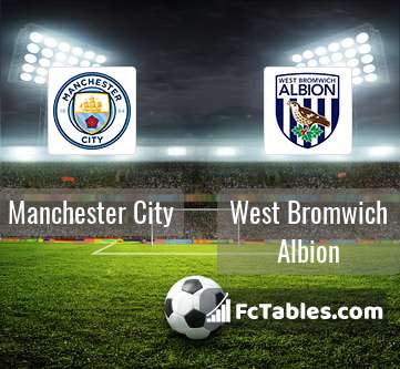 Podgląd zdjęcia Manchester City - West Bromwich Albion