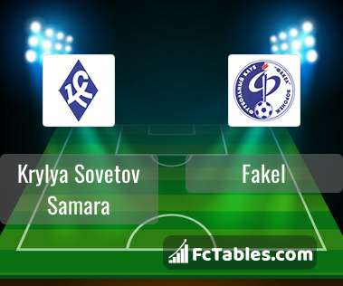 Preview image Krylya Sovetov Samara - Fakel