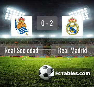Preview image Real Sociedad - Real Madrid