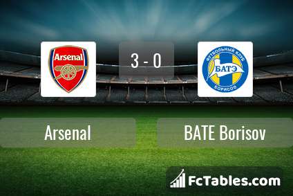 Anteprima della foto Arsenal - BATE Borisov