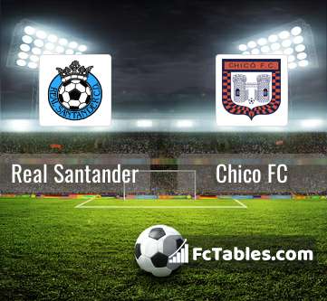 Real Santander vs Chico FC H2H 19 sep 2022 Head to Head stats prediction
