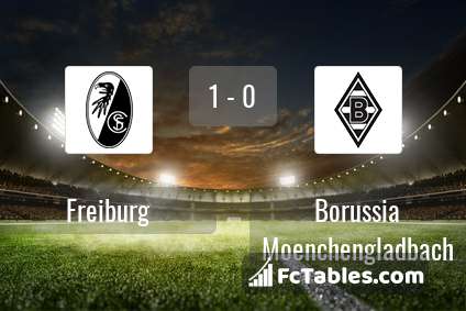Preview image Freiburg - Borussia Moenchengladbach