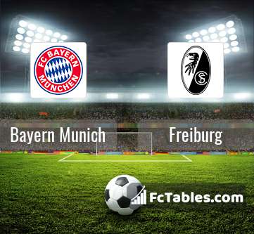 Preview image Bayern Munich - Freiburg