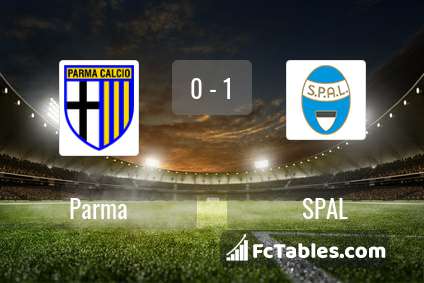 Preview image Parma - SPAL