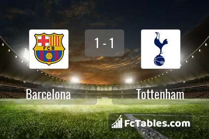 Podgląd zdjęcia FC Barcelona - Tottenham Hotspur