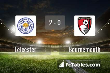 Preview image Leicester - Bournemouth