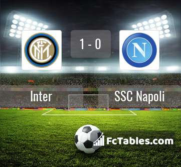 Anteprima della foto Inter - Napoli