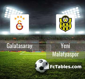 Anteprima della foto Galatasaray - Yeni Malatyaspor