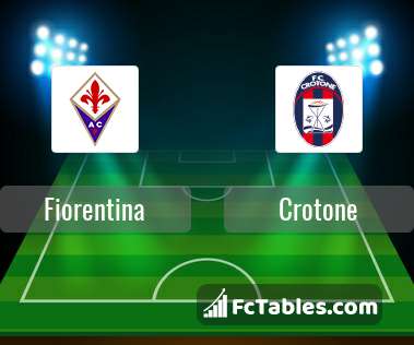 Preview image Fiorentina - Crotone