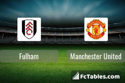 Preview image Fulham - Manchester United