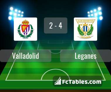 Preview image Valladolid - Leganes
