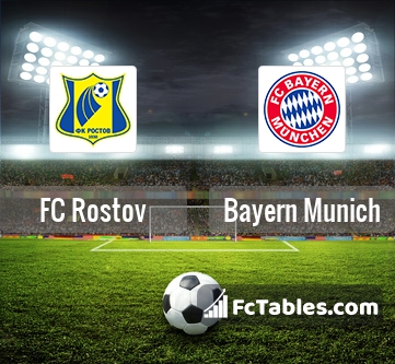 Preview image FC Rostov - Bayern Munich