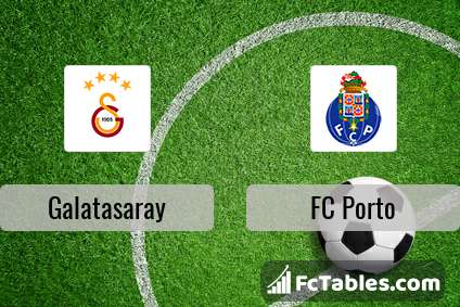 Preview image Galatasaray - FC Porto