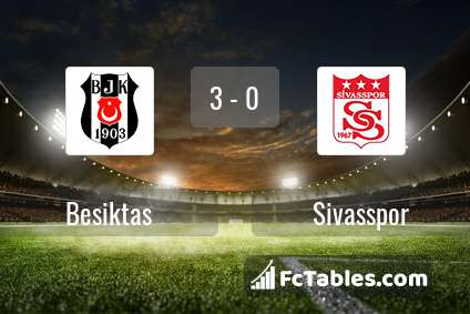 Anteprima della foto Besiktas - Sivasspor