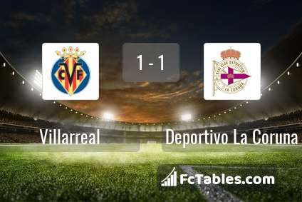 Podgląd zdjęcia Villarreal - RC Deportivo