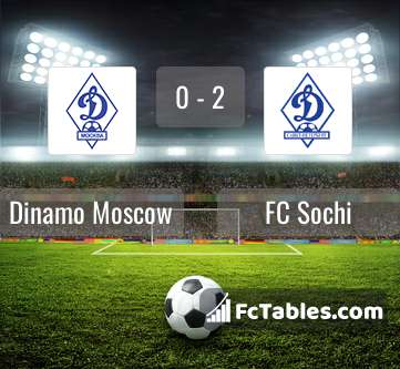 Preview image Dinamo Moscow - FC Sochi
