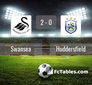 Podgląd zdjęcia Swansea City - Huddersfield Town