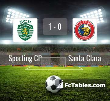 Preview image Sporting CP - Santa Clara