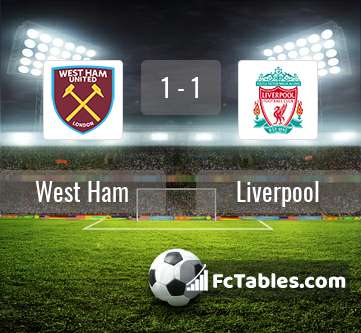Preview image West Ham - Liverpool