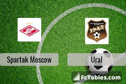 Preview image Spartak Moscow - Ural
