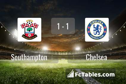 Podgląd zdjęcia Southampton - Chelsea