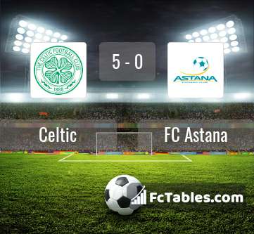Preview image Celtic - FC Astana