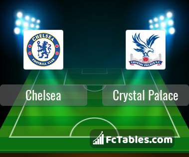 Preview image Chelsea - Crystal Palace