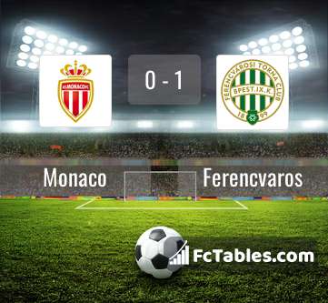 Preview image Monaco - Ferencvaros