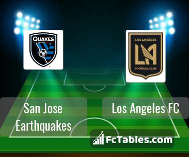Preview image San Jose Earthquakes - Los Angeles FC