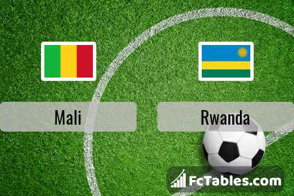 Preview image Mali - Rwanda