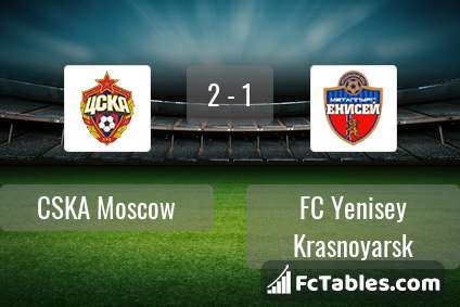 Preview image CSKA Moscow - FC Yenisey Krasnoyarsk
