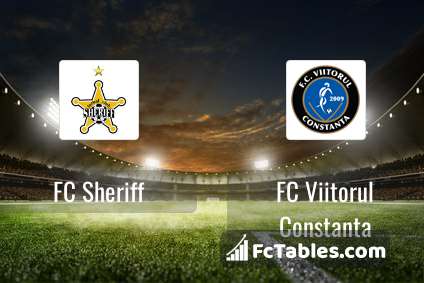 Preview image FC Sheriff - FC Viitorul Constanta
