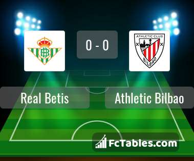 Anteprima della foto Real Betis - Athletic Bilbao