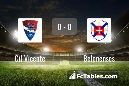 Preview image Gil Vicente - Belenenses