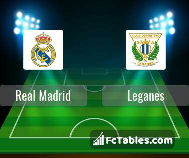 Anteprima della foto Real Madrid - Leganes