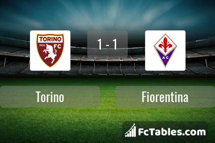 Podgląd zdjęcia Torino - Fiorentina