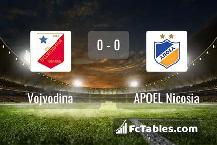 Vojvodina vs APOEL Nicosia H2H 3 aug 2023 Head to Head stats