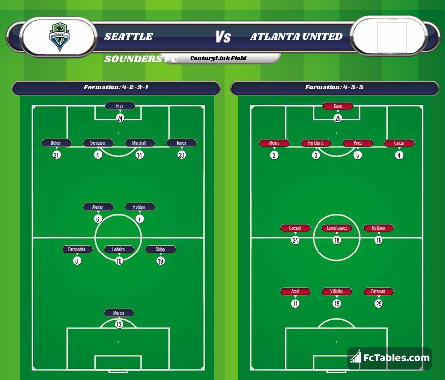 Preview image Seattle Sounders FC - Atlanta United