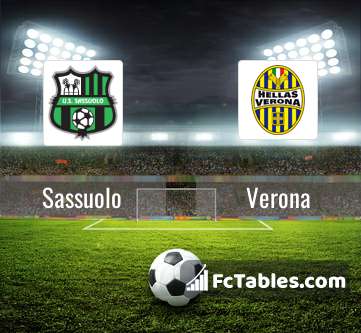 Preview image Sassuolo - Verona