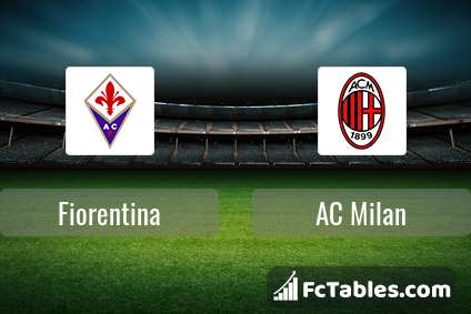 Anteprima della foto Fiorentina - AC Milan